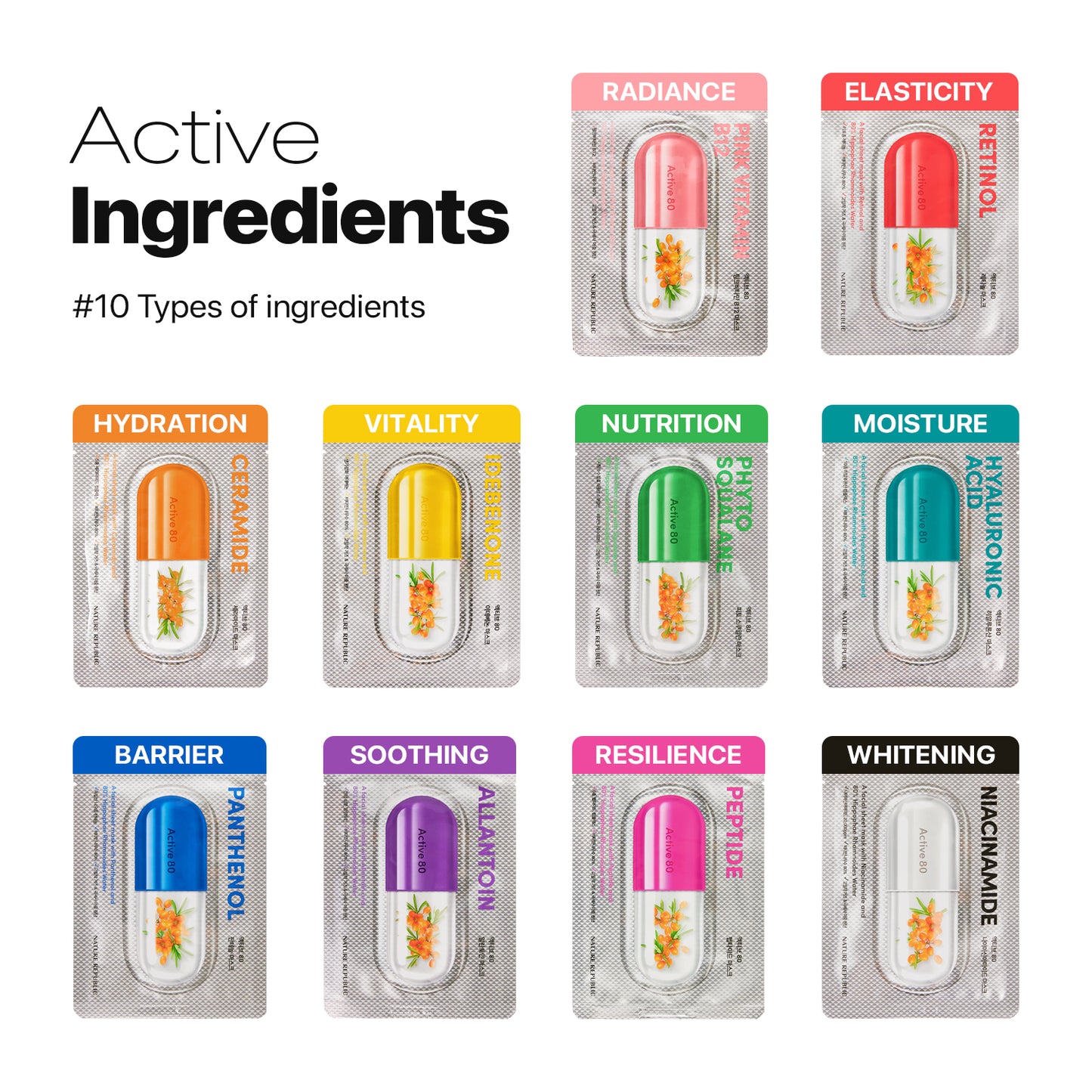 ACTIVE 80 Idebenone Mask