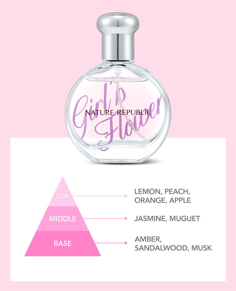 PERFUME DE NATURE Eau De Parfum Girl's Flower