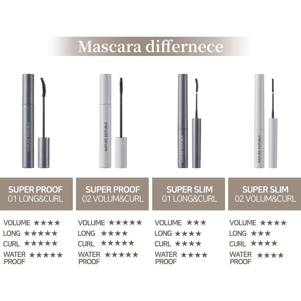 BOTANICAL Super Slim Mascara 01 Long & Curl