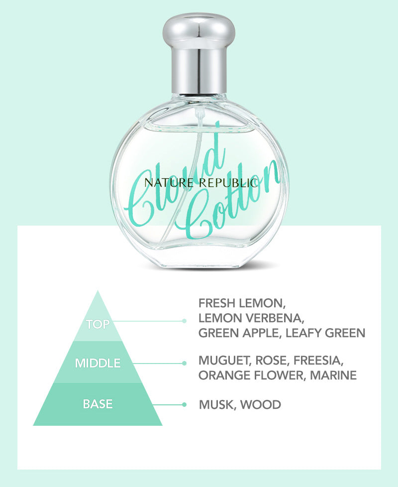 PERFUME DE NATURE Eau De Parfum Cloud Cotton